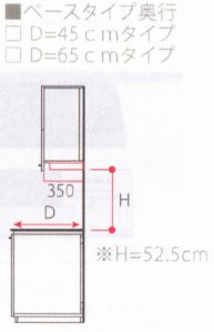 カップボード　ベーシックタイプ　サイズ